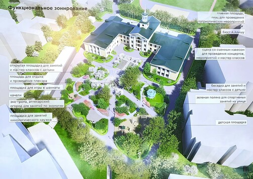 Концепция функционального зонирования территории дворца Алиша. Фото: e-Kazan