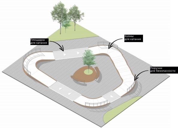 Эскиз: park.tatar