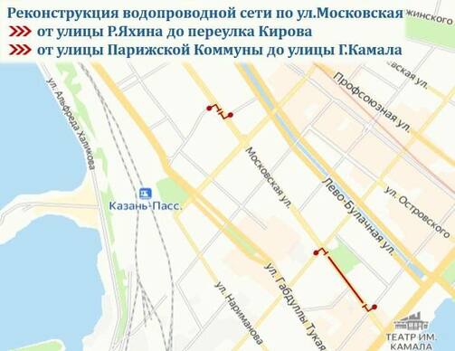 Схема: мэрия