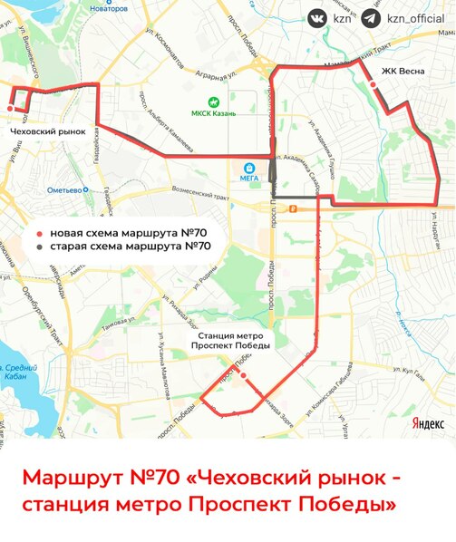 Схема: мэрия