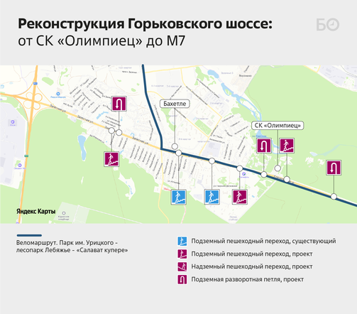 Инфографика: «Бизнес-онлайн»