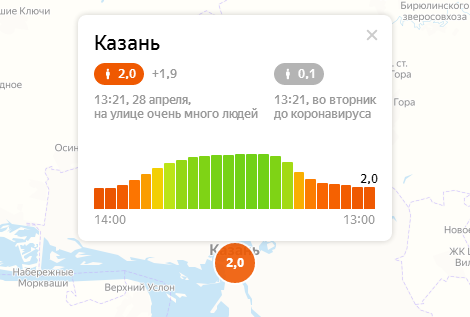 Скрин: yandex.ru