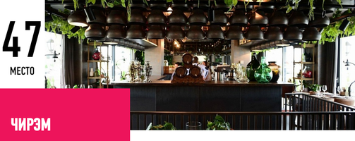 Иллюстрации: wheretoeat.ru