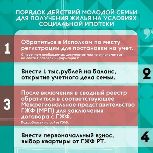 Инфографика: minmol_rt/instagram.com