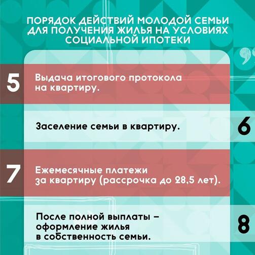 Инфографика: minmol_rt/instagram.com