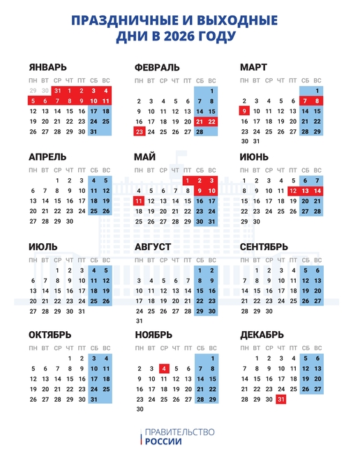 Календарь: Правительство России