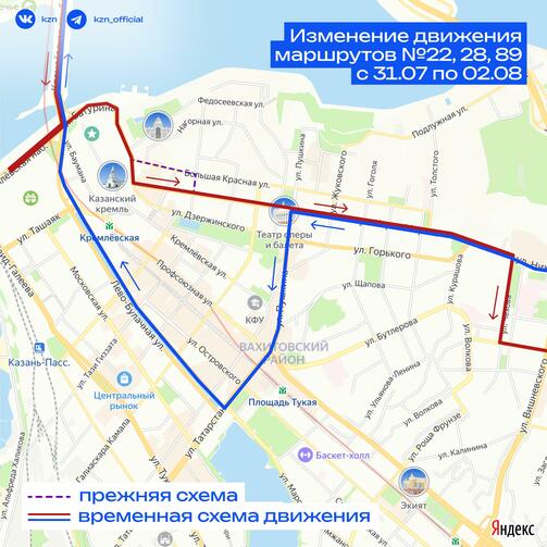 Схема: телеграм-канал мэрии