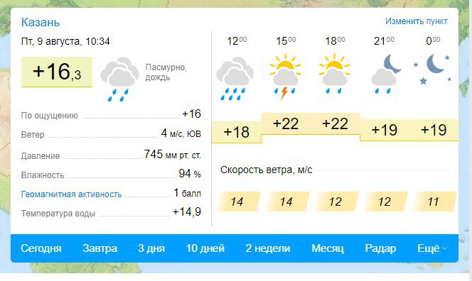 Прогноз погоды казань 3 дня точный гисметео