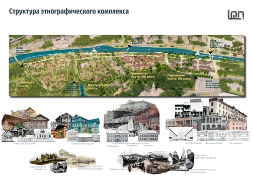 Рендер: Институт пространственного планирования РТ