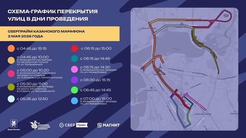 Все схемы: kazanmarathon/vk.com