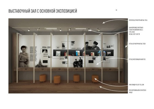 Эскизы: телеграм-канал мэрии