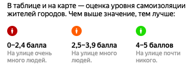 Скрин: yandex.ru