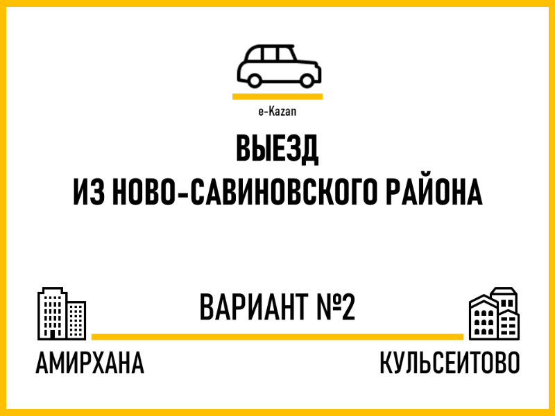 Автомобильные пробки в казани Автомобильные пробки в казани